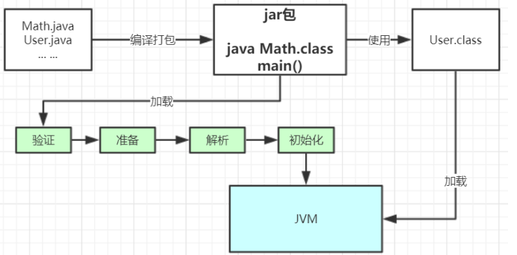 image-20210628195513956