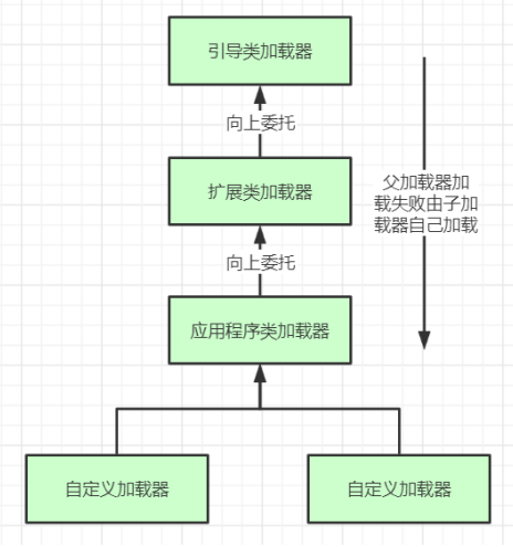 image-20210628200334254