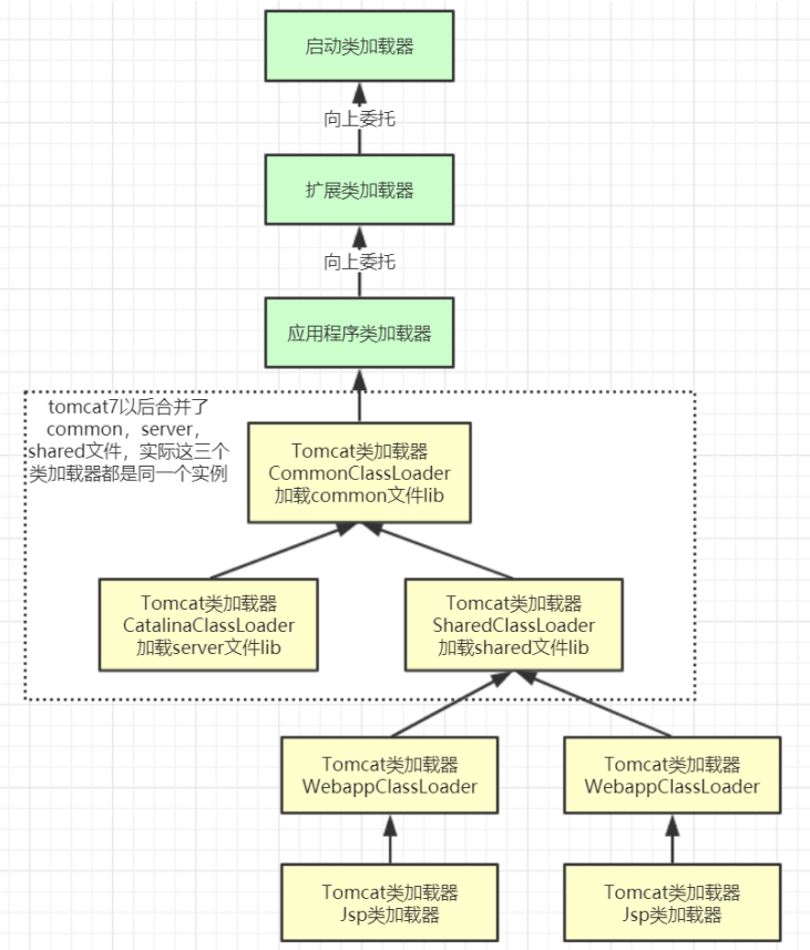 image-20210628224325887
