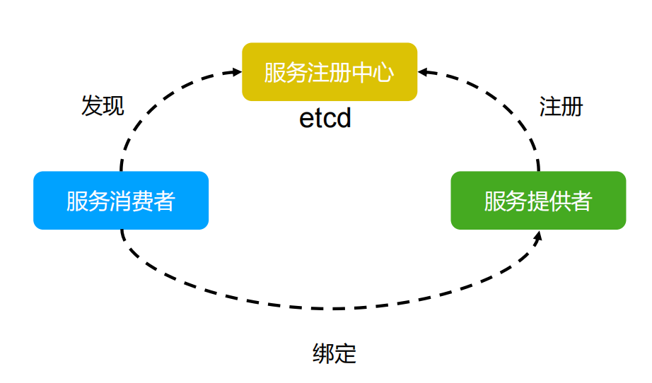 image-20230624192656071