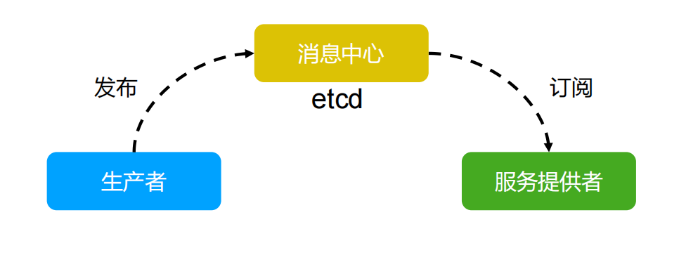 image-20230624192821891